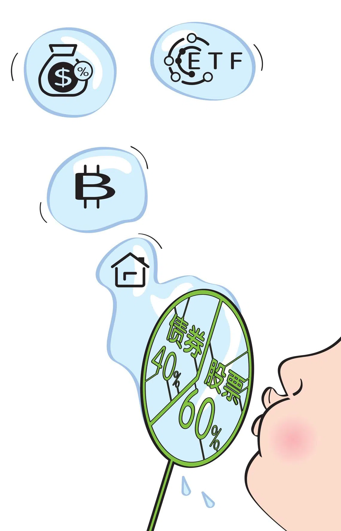 理财锦囊：股票债券六四非绝配投资多元混搭更稳当| 联合早报