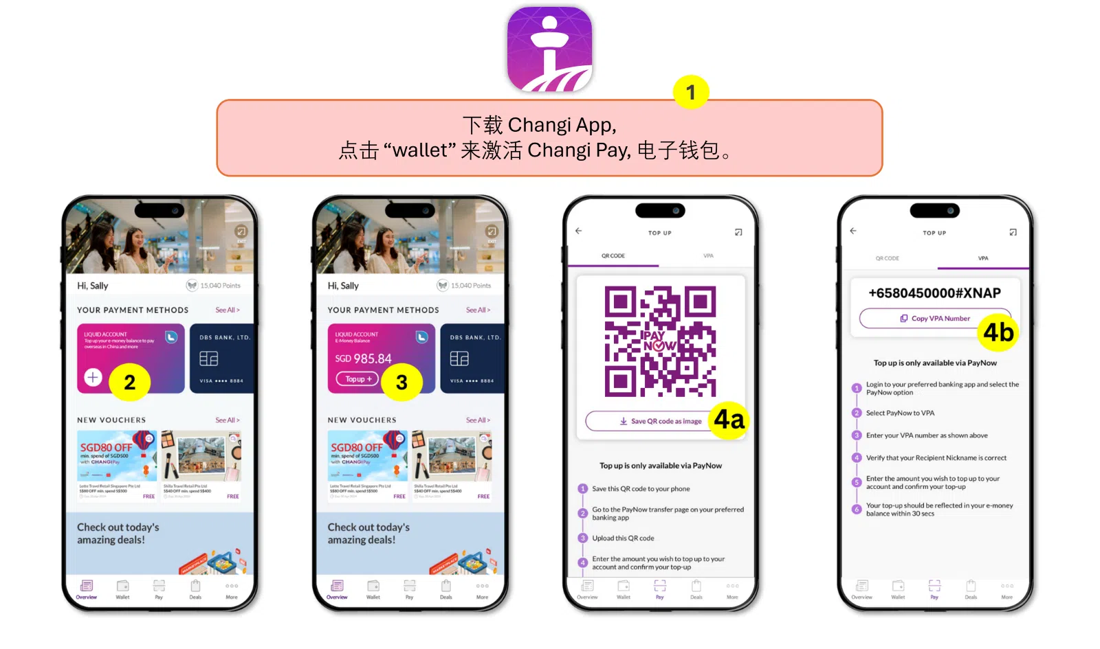 按照步骤设置即可注册和使用Changi Pay。（图/商家提供）