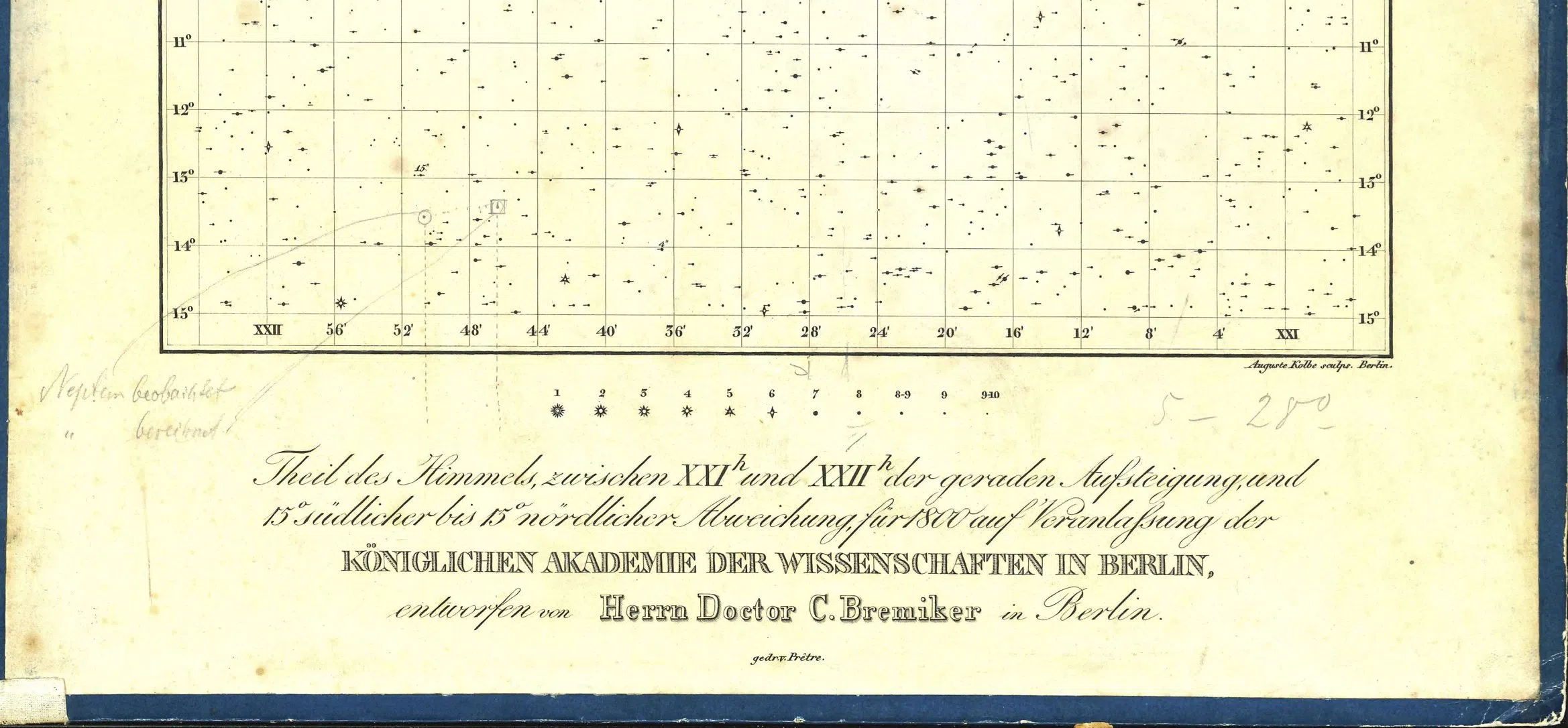 1846年柏林天文台的星图，天文学家伽勒和达雷用来证实勒威耶。海王星的理论位置在图上以方形标出，而其实际观测的位置以圆形标出。（维基百科）