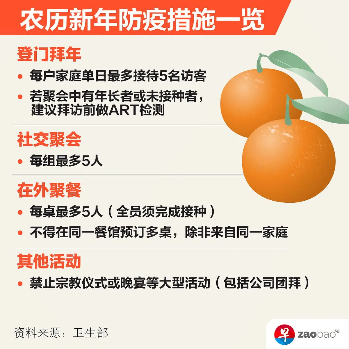 图：张进培；文：黎康