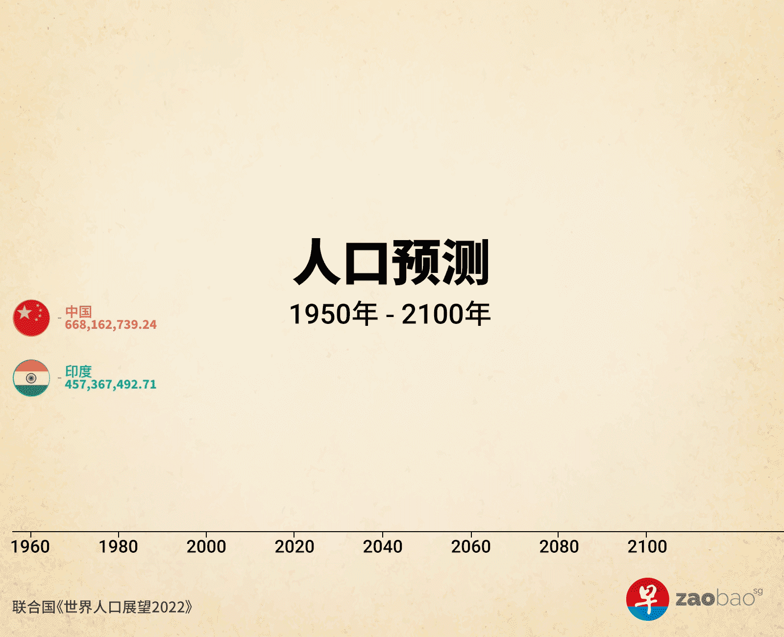 （图／林玲莉）