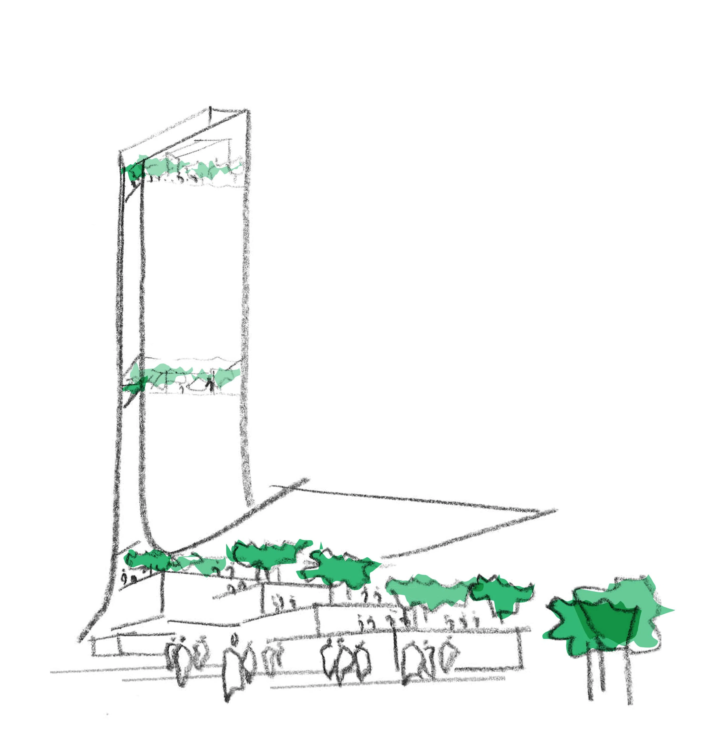环保不能后知后觉，建筑企划必须一开始就纳入永续设计原则。（NBBJ提供）