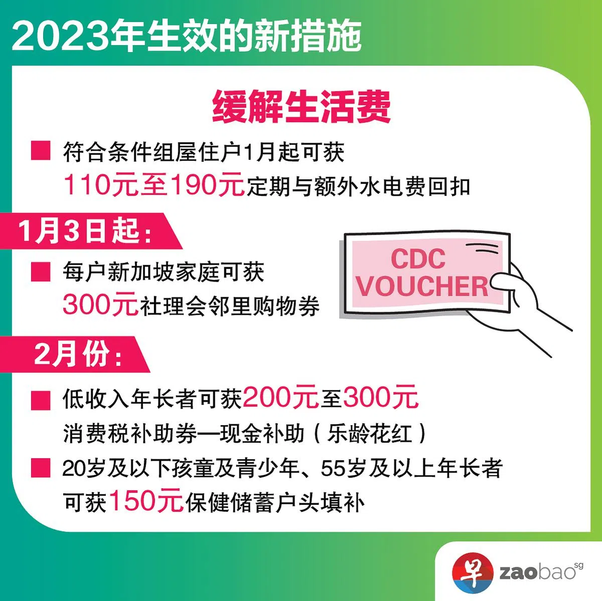 （图：陈锐勤、侯丽欣）