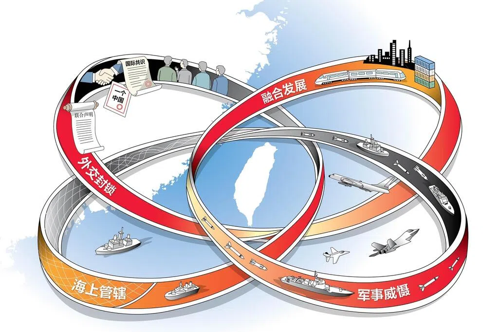 中国特稿：北京对台工作四环相扣 和平统一工具趋向多元