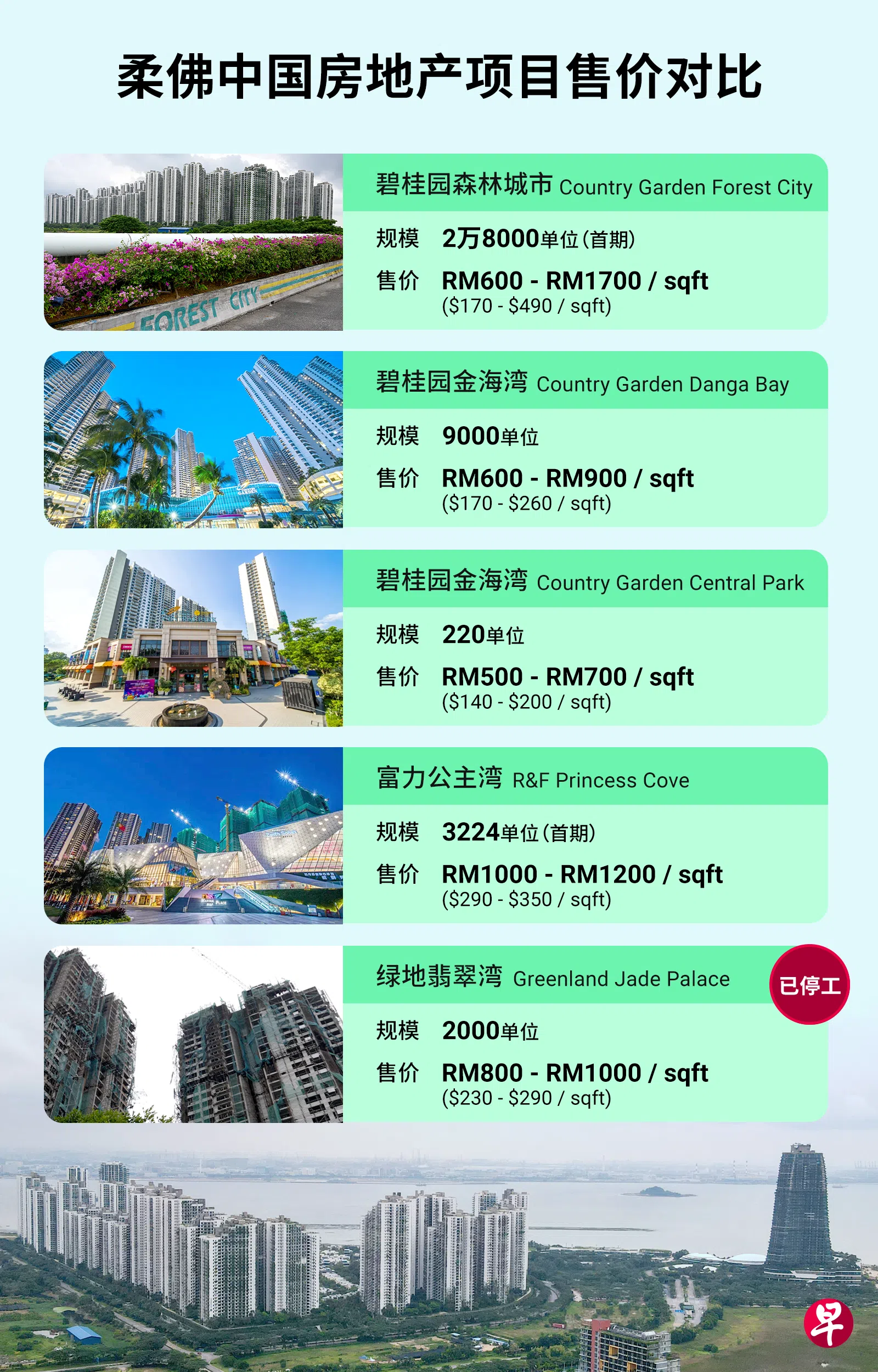 （图/林玲莉）