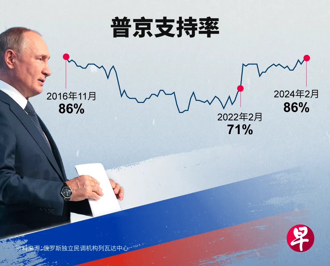 （制图：林玲莉）