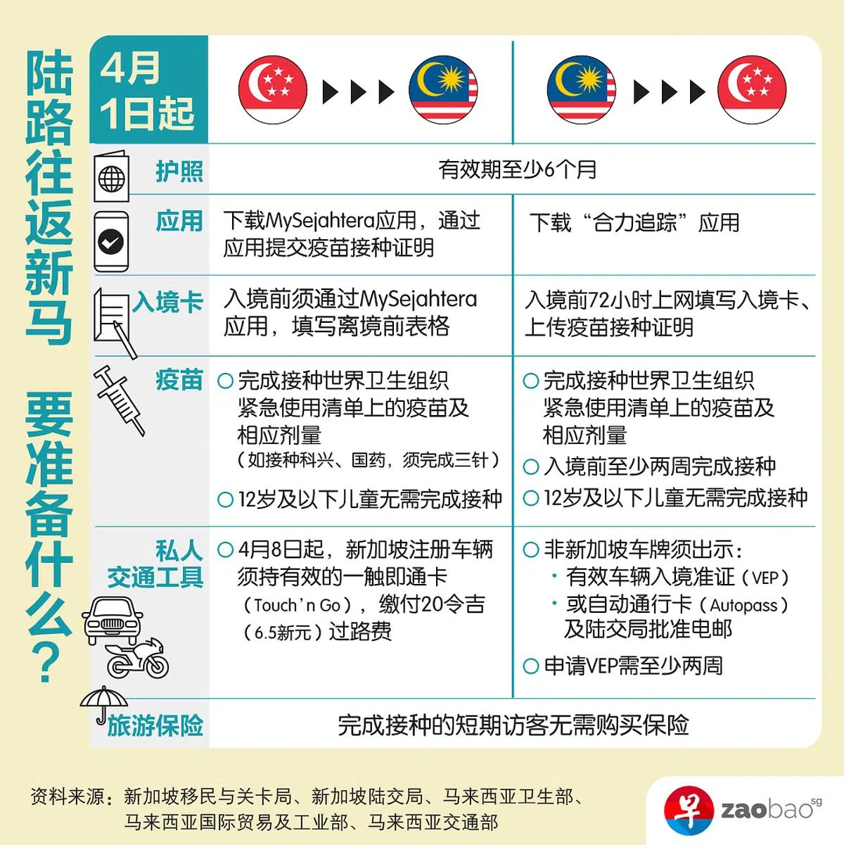 （图／张进培）