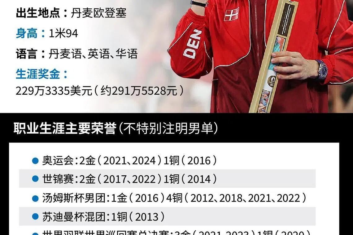 安赛龙正式挂拍，留下辉煌战绩和无数经典战役。（早报制图）