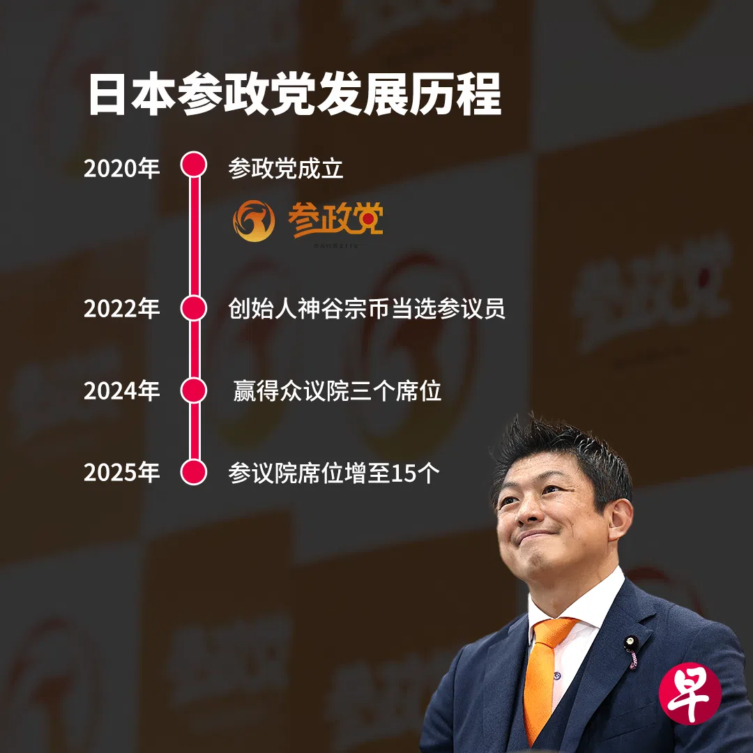 （柯恩惠 制图）