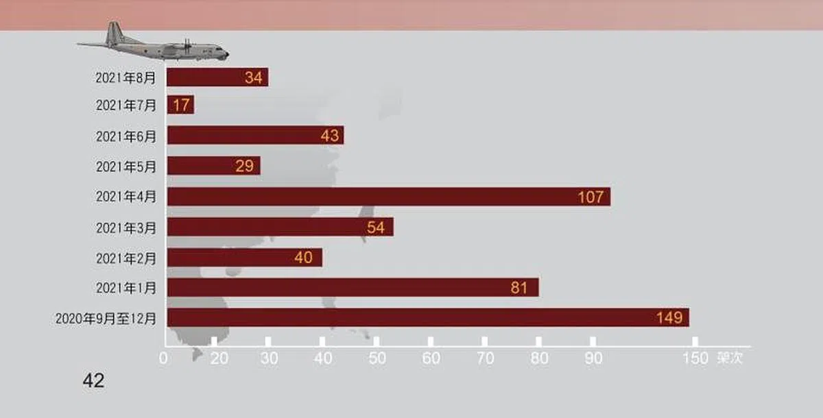 资料来源/台湾国防部网站