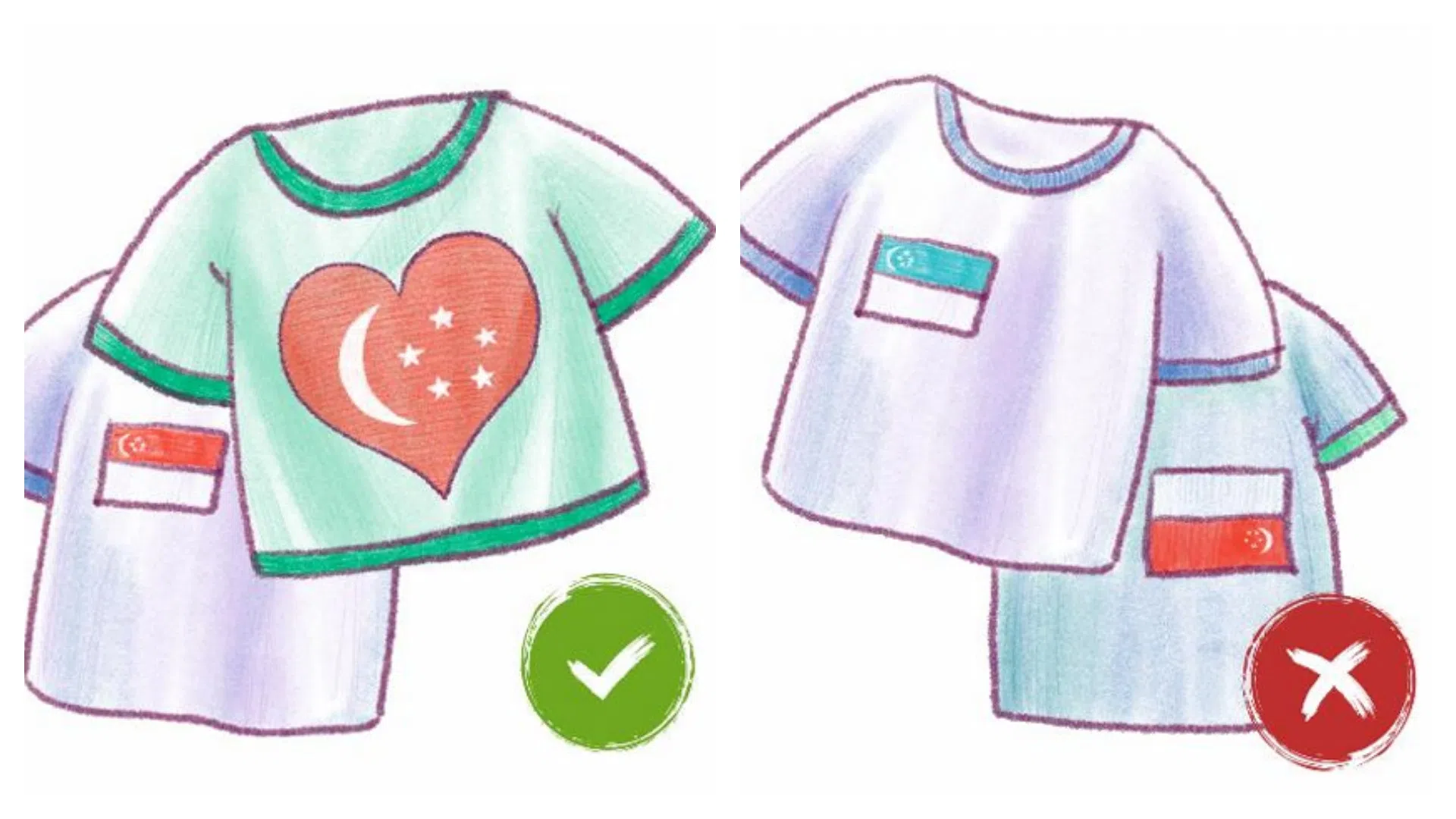 （（文化、社区及青年部提供））