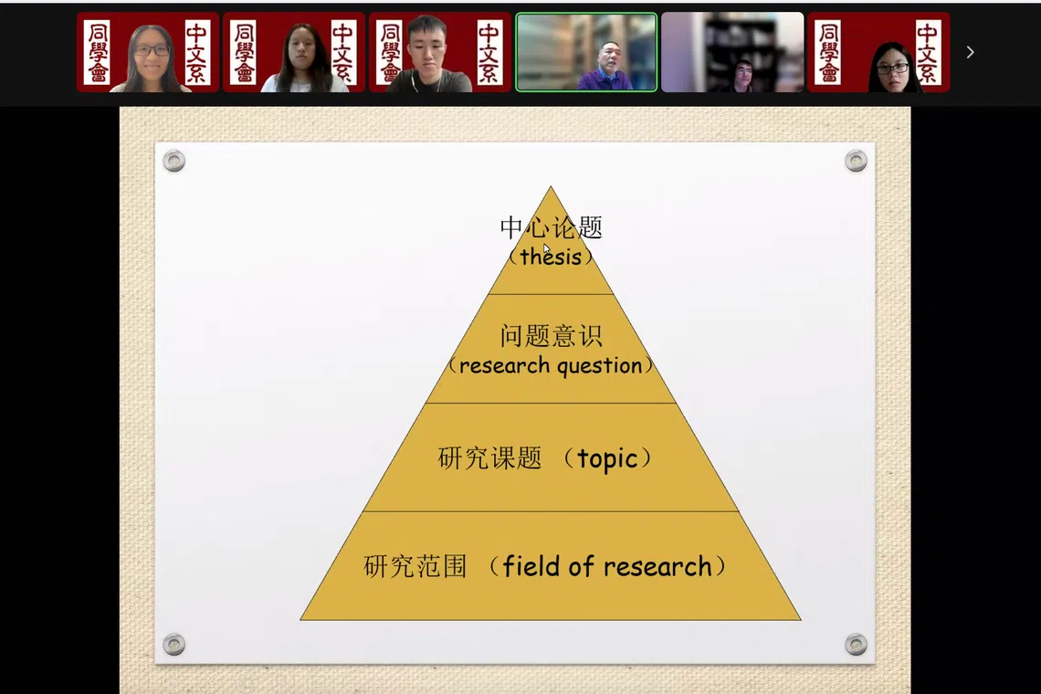 谈及写论文的步骤，容世诚教授用了金字塔的譬喻。（视频截图）