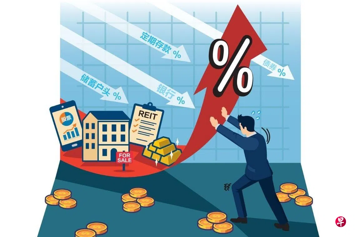 理财锦囊：利率低就放弃固定收益资产？小心曝险过高| 联合早报