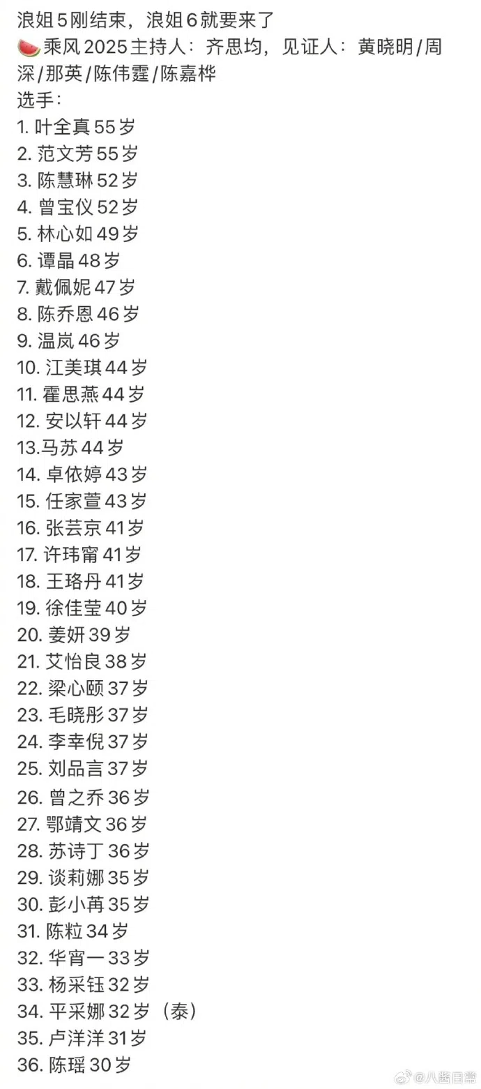 网传“浪姐6”拟邀名单，中港台新马泰艺人名字都出现其中。（互联网）